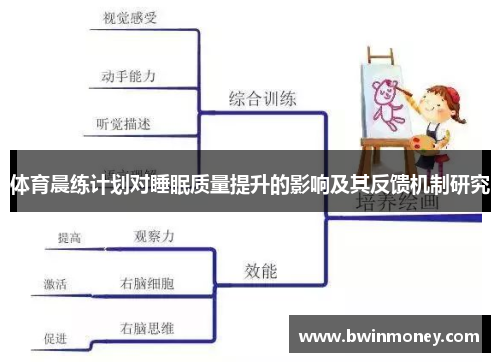 体育晨练计划对睡眠质量提升的影响及其反馈机制研究