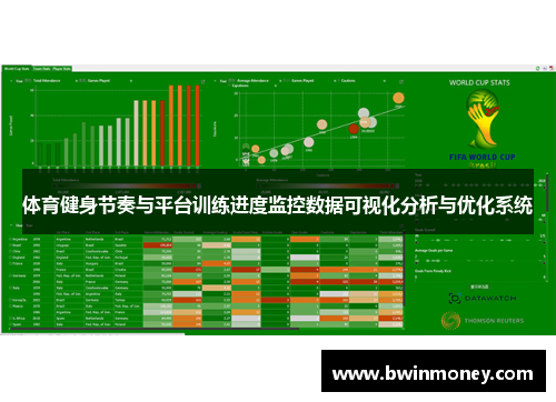 体育健身节奏与平台训练进度监控数据可视化分析与优化系统