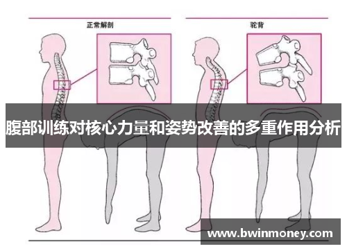 腹部训练对核心力量和姿势改善的多重作用分析